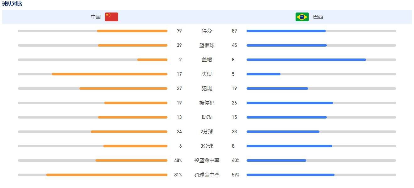 曼联攻击手格林伍德今夏租借前往赫塔费，他在西甲赛场的发挥渐入佳境，而赫塔费也希望延长格林伍德的租期。